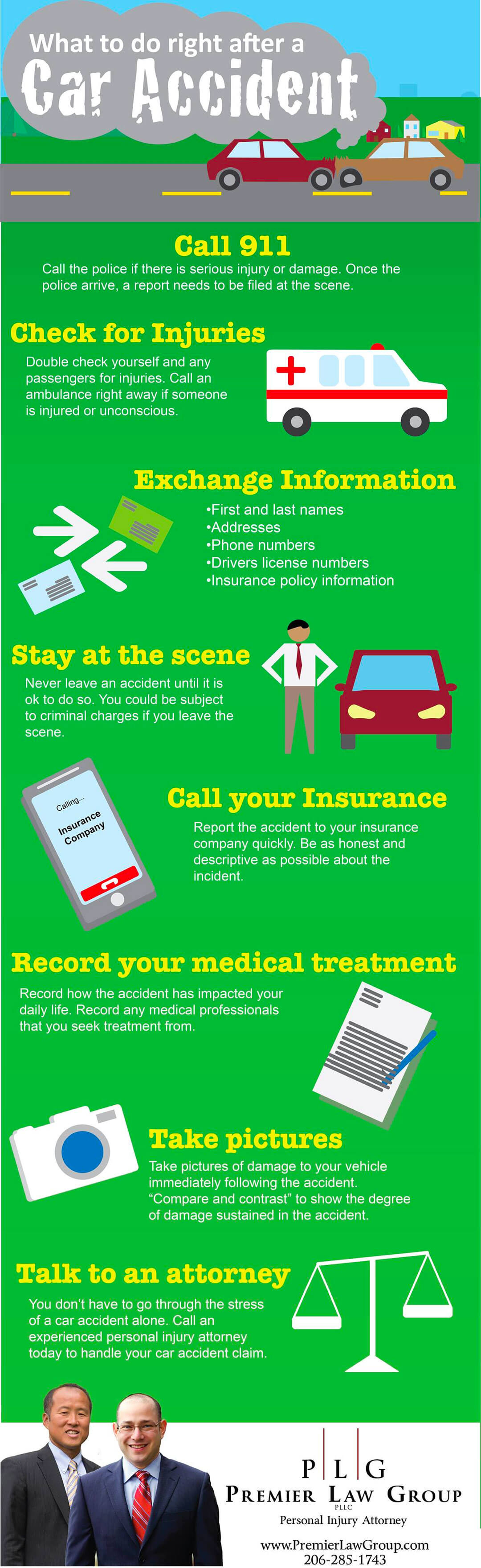 What to do right after a car accident