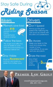 consejo de seguridad en bicicleta
