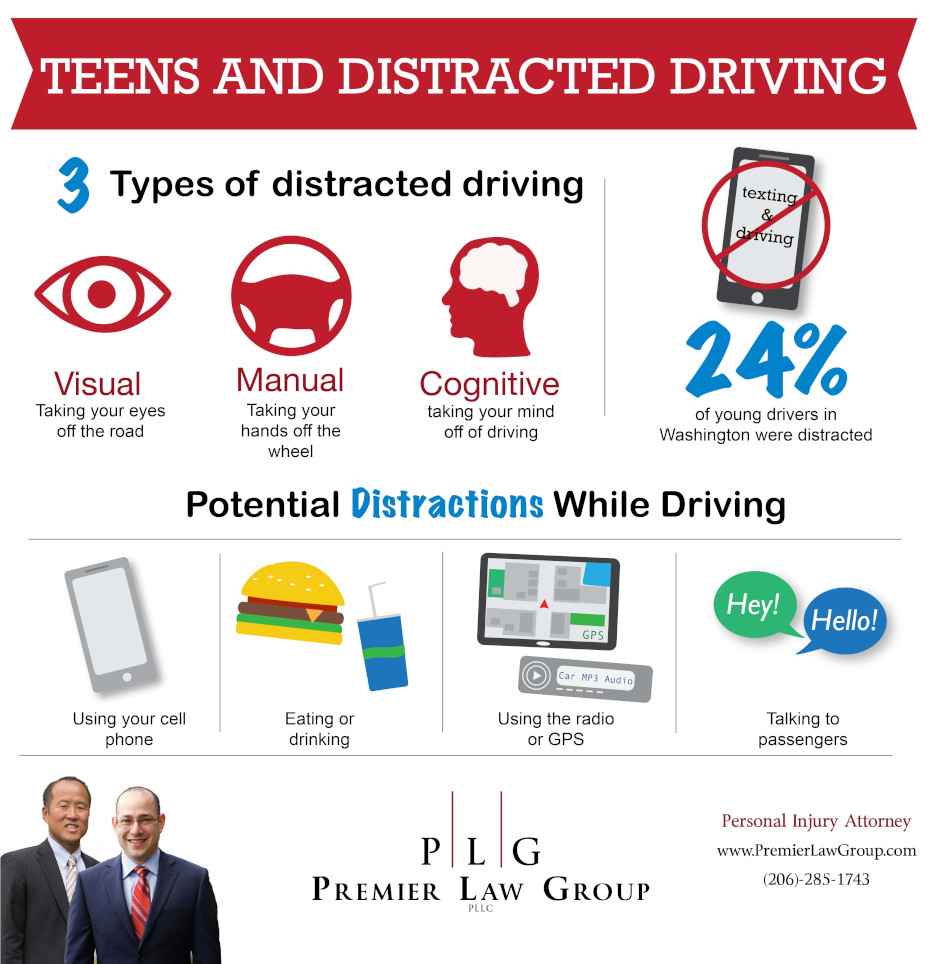 Los adolescentes y la conducción distraída