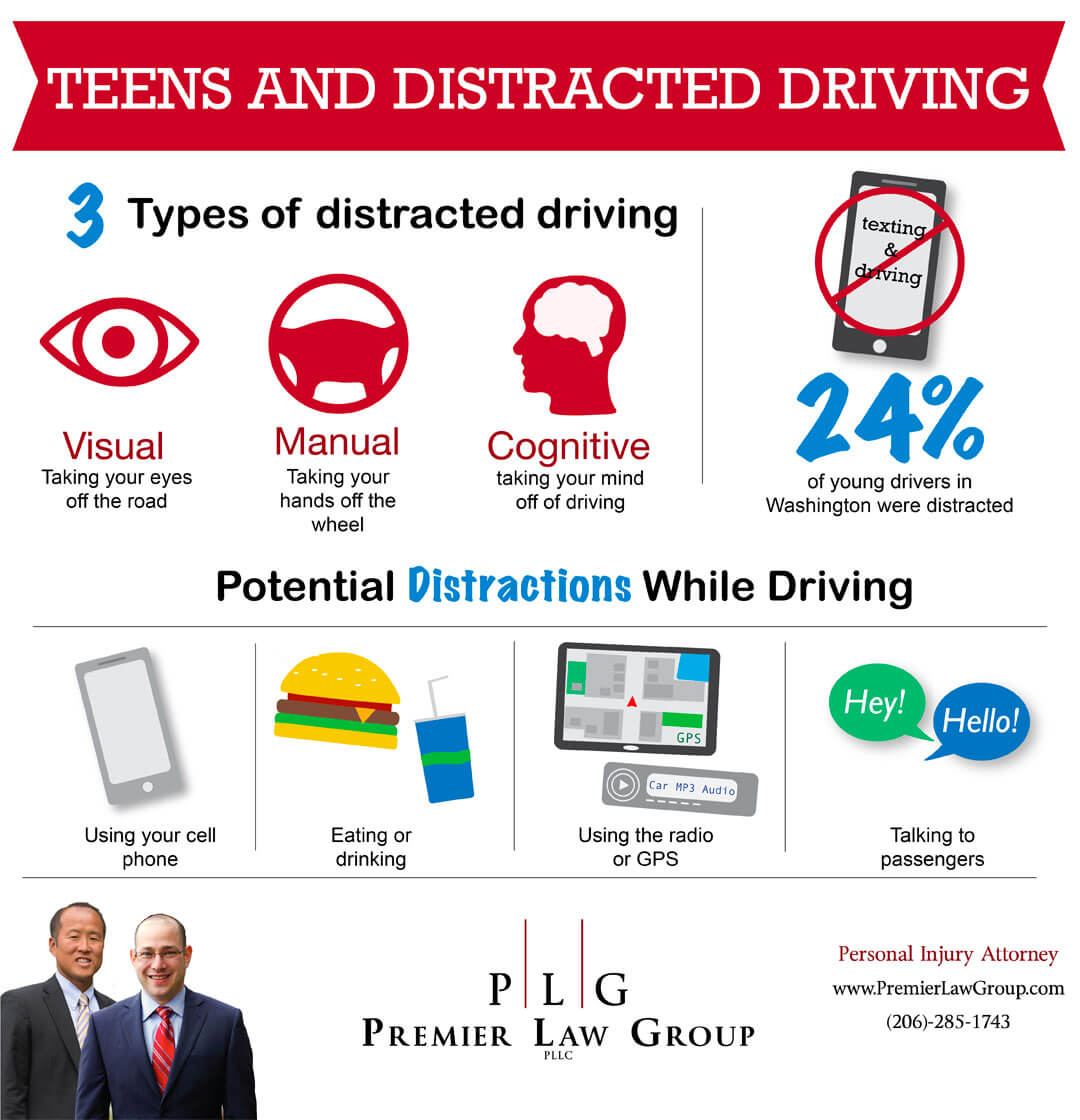 The Statistics of Teens and Distracted Driving Infographic