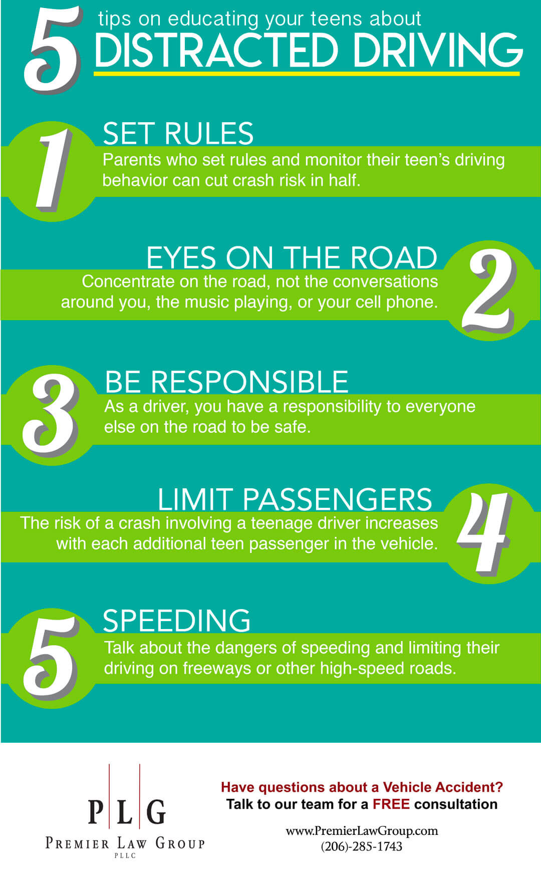 Premier Law Group - Cinco consejos para educar a los adolescentes contra la conducción distraída