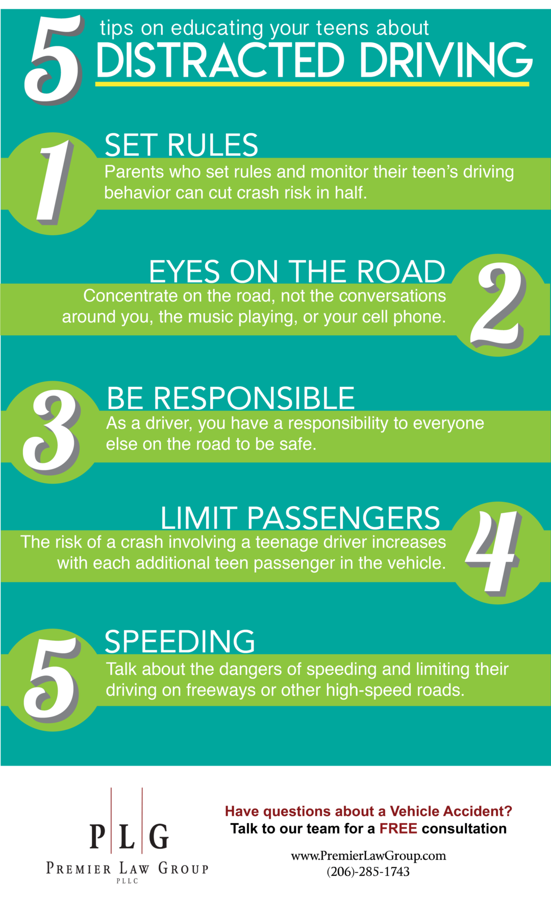 5 Tips on Educating your Teens about Distracted Driving - Seattle ...