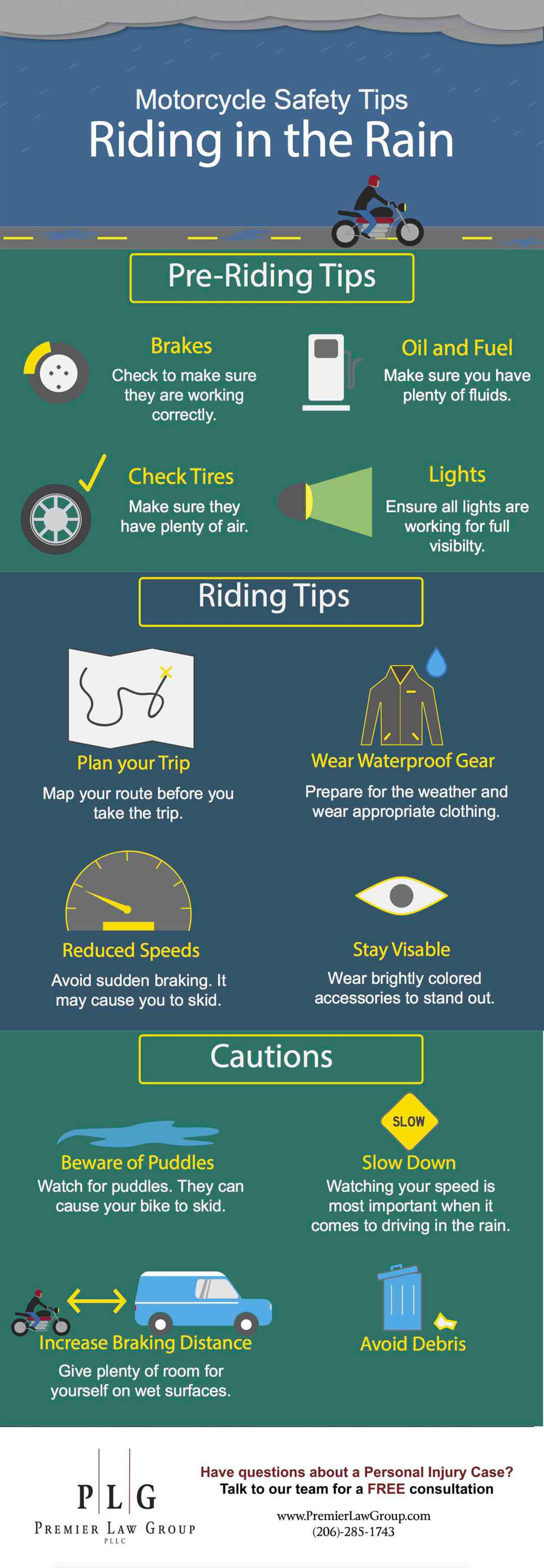Esta infografía ofrece diferentes consejos para conductores de motocicletas sobre cómo conducir bajo la lluvia.