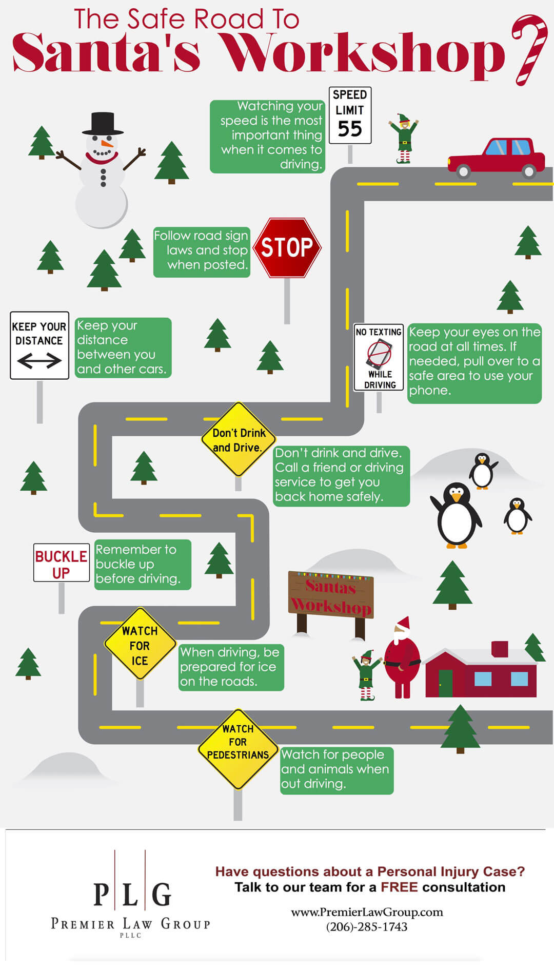Infographic to stay safe on the road