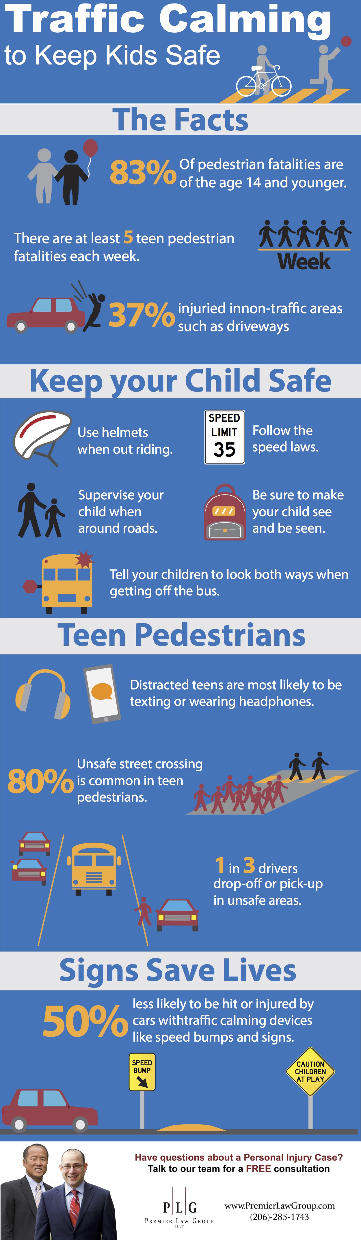 Keep Kids Safe Infographic