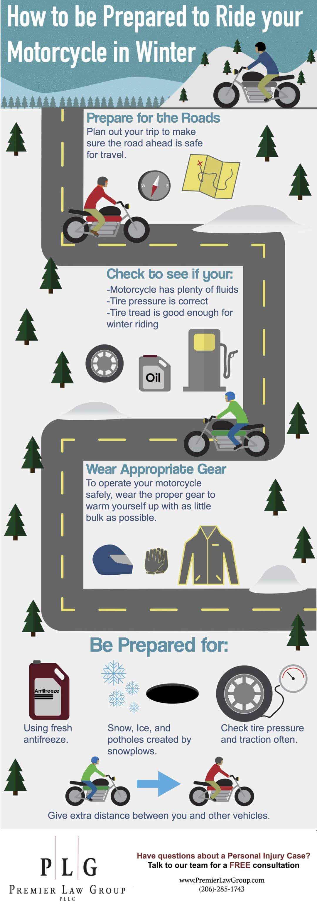 How to be prepared to ride your motorcycle in winter infographic