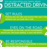 tips on educating teens on distracted driving