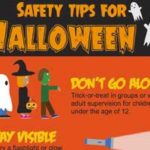 List of Halloween Kids Safety Tips made by Personal Injury Attrorney