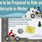 Infografía sobre cómo estar preparado para andar en motocicleta en invierno