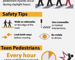 Pedestrian Safety