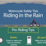 Motorcycle Safety Tips Riding in the Rain Infographic