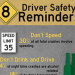 * Infografía de recordatorios de seguridad del conductor