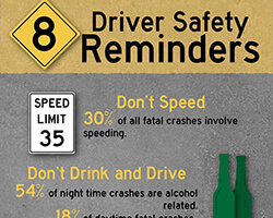 8 Driver Safety Reminders | Drivers Education, Safe Driving Tips, Dont