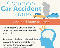 Infografía de accidentes de tráfico más comunes