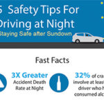 guía de consejos para conducir de noche #2