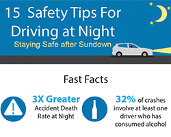 Eight Night Driving Tips for Your Safety, Driving